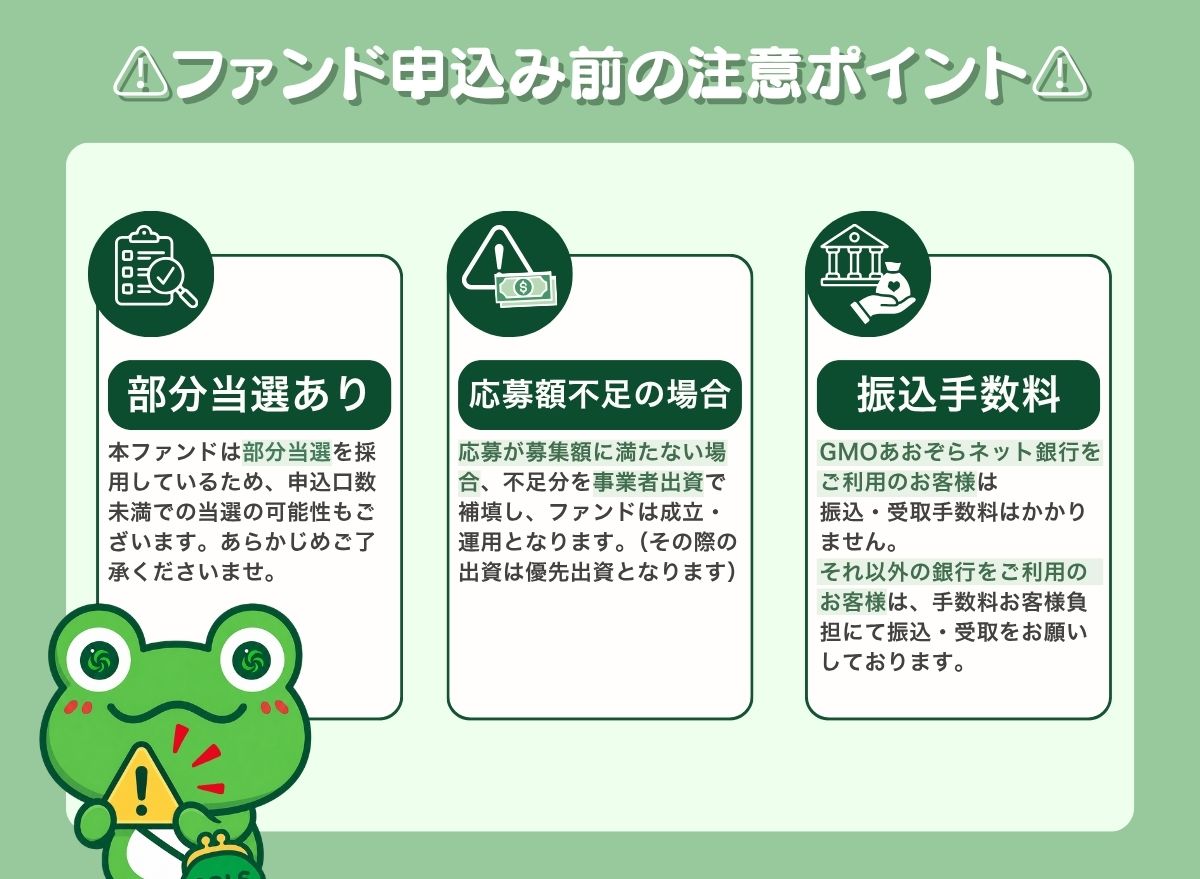 ファンド概要